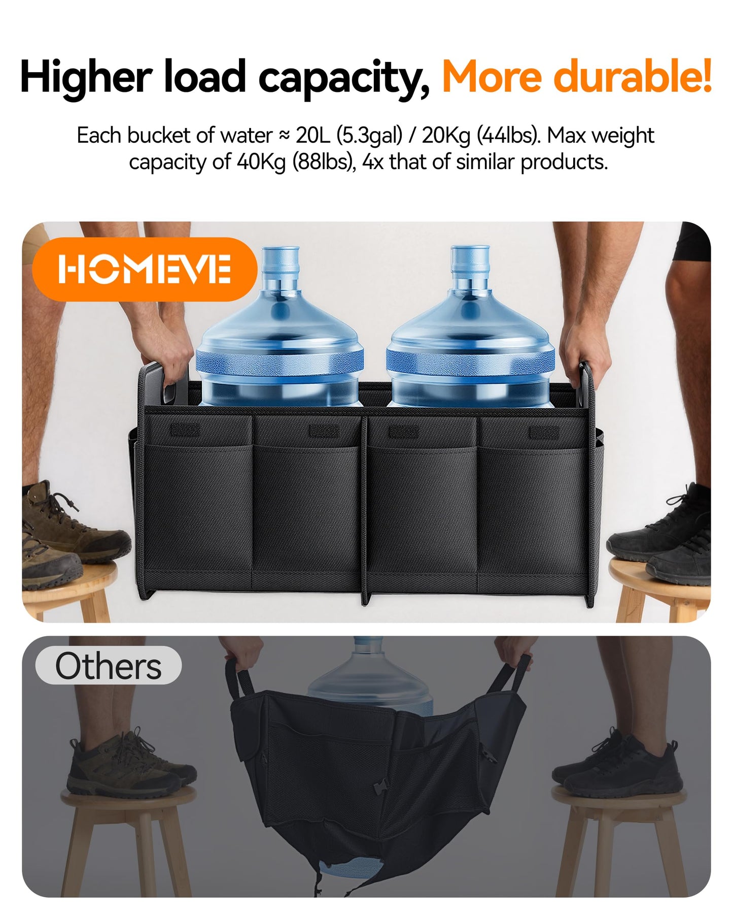 Homeve Car Trunk Organizer – Foldable Waterproof Storage